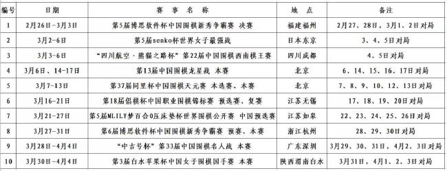 第45分钟，迪马尔科左路小角度低射，被雷米罗没收。